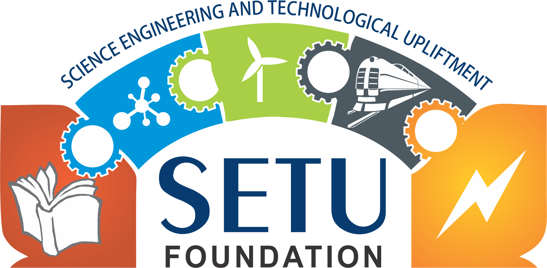 Website design for SETU Foundation in Surat