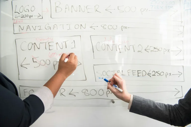 Importance of a Web Designer Importance of a Web Designer